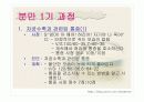 모성간호 C/sec  ppt 발표자료 17페이지