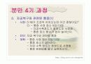 모성간호 C/sec  ppt 발표자료 33페이지