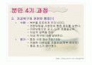 모성간호 C/sec  ppt 발표자료 34페이지