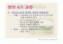 모성간호 C/sec  ppt 발표자료 40페이지