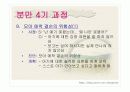 모성간호 C/sec  ppt 발표자료 45페이지