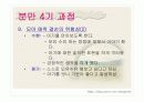 모성간호 C/sec  ppt 발표자료 46페이지