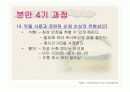 모성간호 C/sec  ppt 발표자료 48페이지