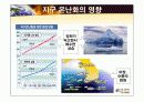 지구온난화 PPT 7페이지