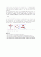 나노 소재 공학 과제 6페이지