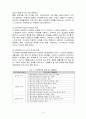 가정폭력에 대하여 5페이지