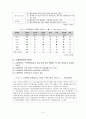 가정폭력에 대하여 6페이지