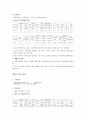 벼품종별 특성 5페이지