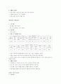 벼품종별 특성 7페이지