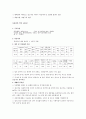 벼품종별 특성 11페이지