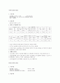 벼품종별 특성 12페이지