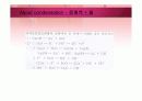 Kraft pulping에서 증해액과 리그닌과의 반응 condensation(축합반응) 20페이지