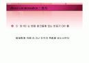 Kraft pulping에서 증해액과 리그닌과의 반응 condensation(축합반응) 24페이지