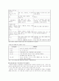 실내공기질 현황, 정책, 관리방법 4페이지