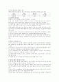 실내공기질 현황, 정책, 관리방법 12페이지
