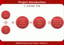 콜드스톤(Cold stone)의 마케팅 전략  6페이지