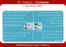 콜드스톤(Cold stone)의 마케팅 전략  22페이지