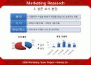 콜드스톤(Cold stone)의 마케팅 전략  37페이지