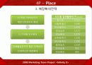 콜드스톤(Cold stone)의 마케팅 전략  57페이지
