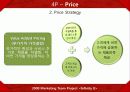 콜드스톤(Cold stone)의 마케팅 전략  60페이지