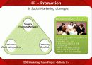 콜드스톤(Cold stone)의 마케팅 전략  69페이지