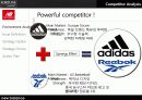  new balance(뉴발란스) 경영전략, 시장점유율, 마케팅, 환경분석, 나아가야 할 방향 제시  9페이지