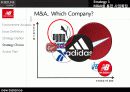  new balance(뉴발란스) 경영전략, 시장점유율, 마케팅, 환경분석, 나아가야 할 방향 제시  14페이지