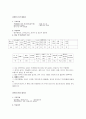 벼품종별 주요특성 5페이지