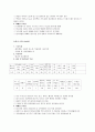 벼품종별 주요특성 8페이지