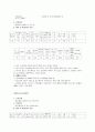 벼품종별 주요특성 10페이지