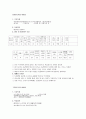 벼품종별 주요특성 14페이지