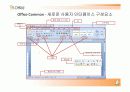 오피스 2007 엑셀,워드,파워포인트 기능및,추가기능 요약설명자료. 4페이지