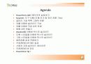 오피스 2007 엑셀,워드,파워포인트 기능및,추가기능 요약설명자료. 22페이지