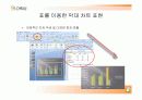 오피스 2007 엑셀,워드,파워포인트 기능및,추가기능 요약설명자료. 27페이지