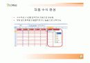 오피스 2007 엑셀,워드,파워포인트 기능및,추가기능 요약설명자료. 41페이지