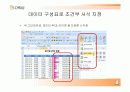 오피스 2007 엑셀,워드,파워포인트 기능및,추가기능 요약설명자료. 45페이지