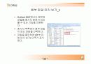 오피스 2007 엑셀,워드,파워포인트 기능및,추가기능 요약설명자료. 55페이지