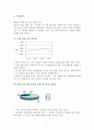 마케팅 - 쿠쿠 홈시스 7페이지