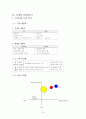 마케팅 - 쿠쿠 홈시스 14페이지