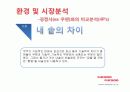 마케팅 - 쿠쿠 홈시스 10페이지