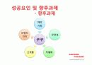 마케팅 - 쿠쿠 홈시스 28페이지