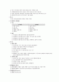 [행정학] 정책과정론 2페이지