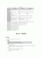 [행정학] 지방자치에 대한 모든 것 5페이지