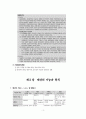 [행정학] 재무행정론에 대한 모든 것 3페이지