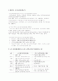 노인장기요양보험의 문제점 및 해결방안 4페이지