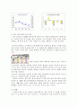 농어촌복지문제및해결방안 4페이지