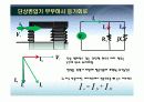 단상변압기 무부하실험 9페이지