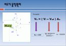 op-amp비교기 실험 9페이지