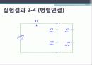 커패시턴스 측정 28페이지