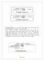 labview와 daq보드이용한 rlc미터 설계 17페이지